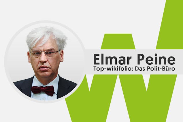 traders-talk-peine-wikifolio