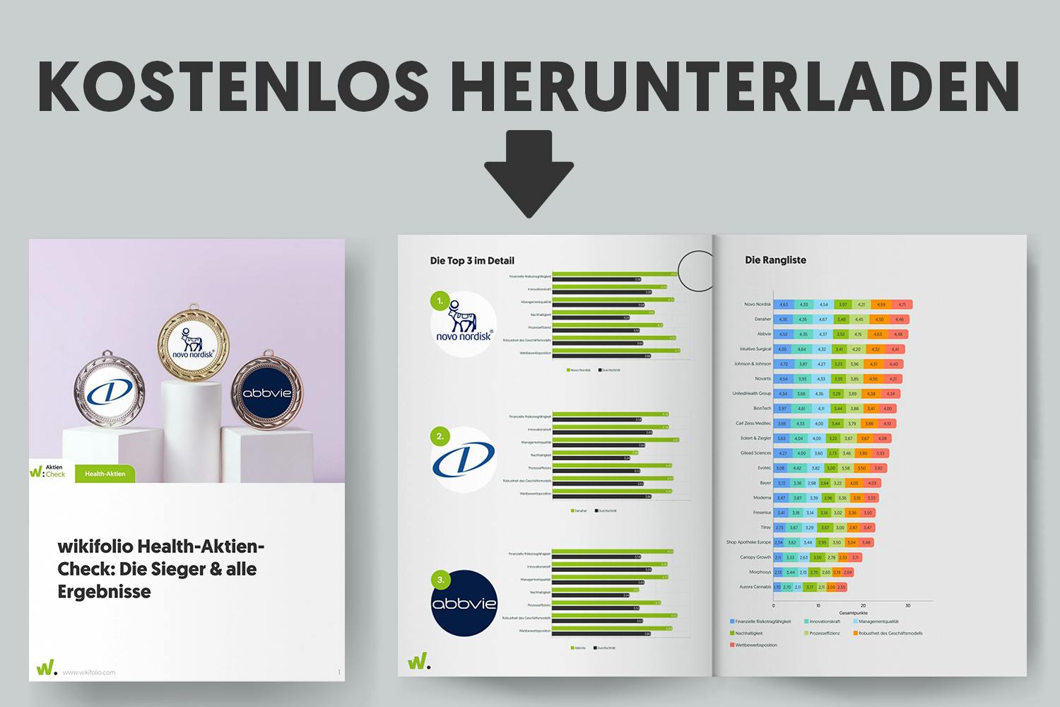 Download Health Aktien Check Whitepaper