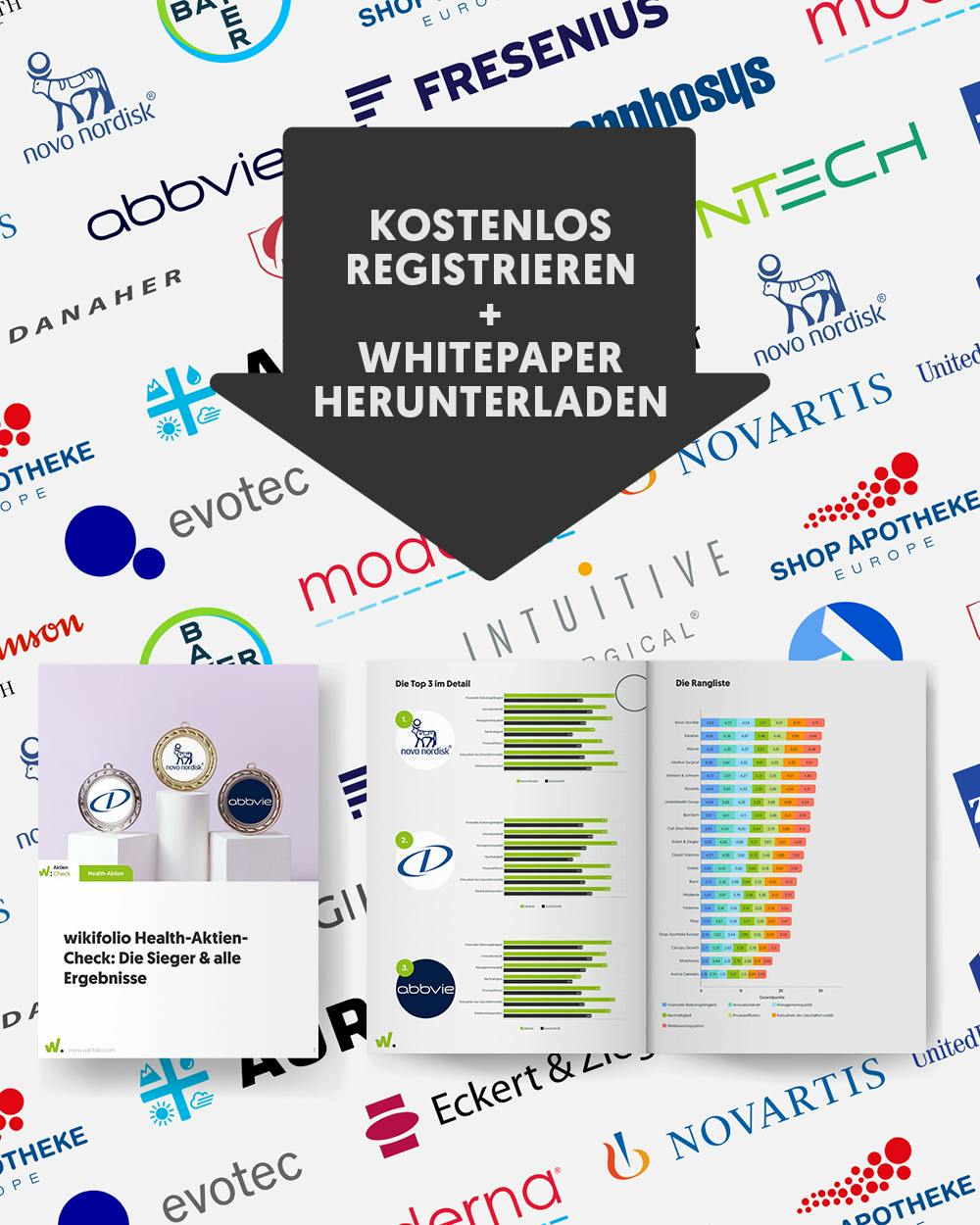 Reg and Download Health Aktien Check Whitepaper