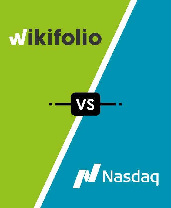 outperformance wikifolio header reg