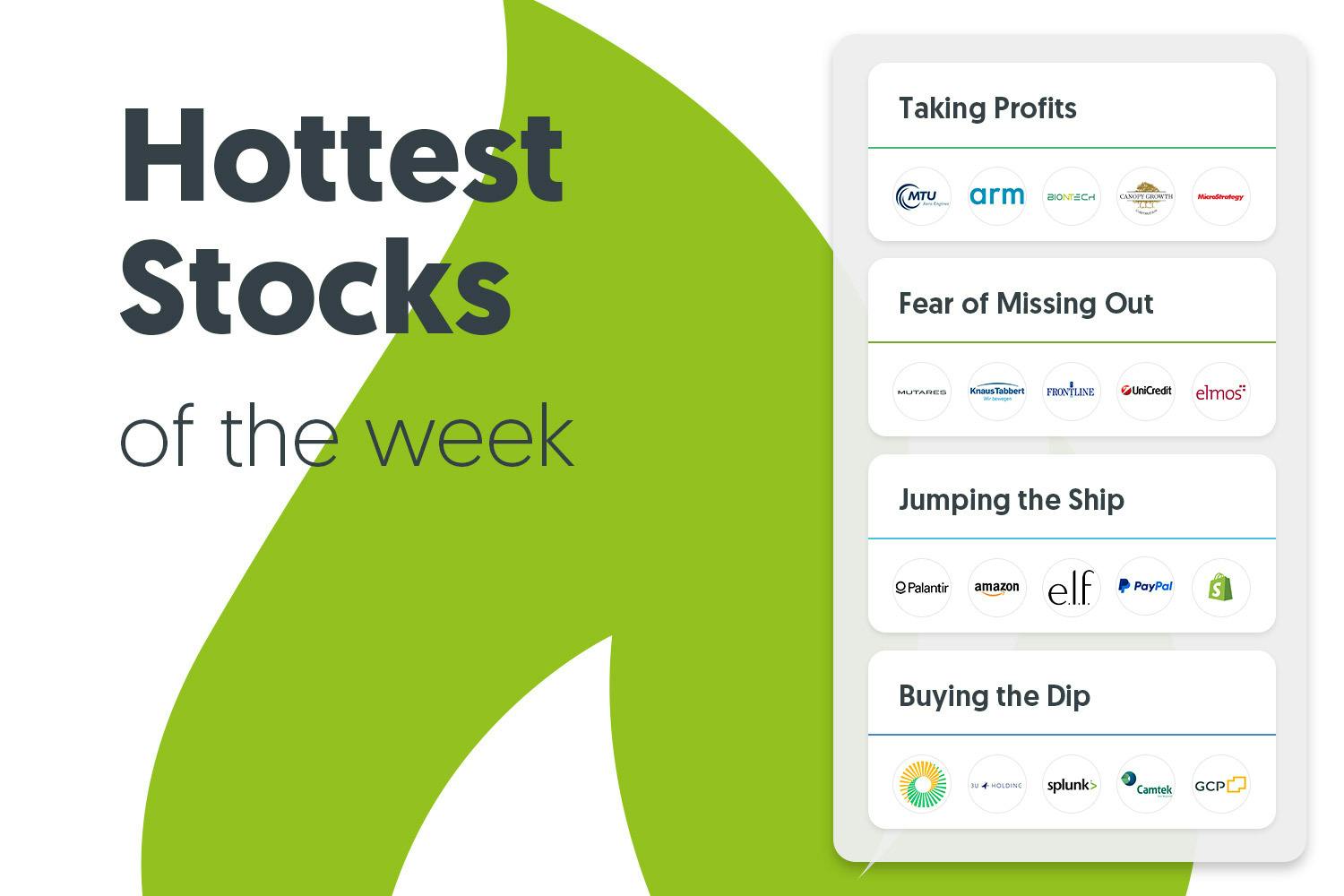 hottest-stocks-cw-39