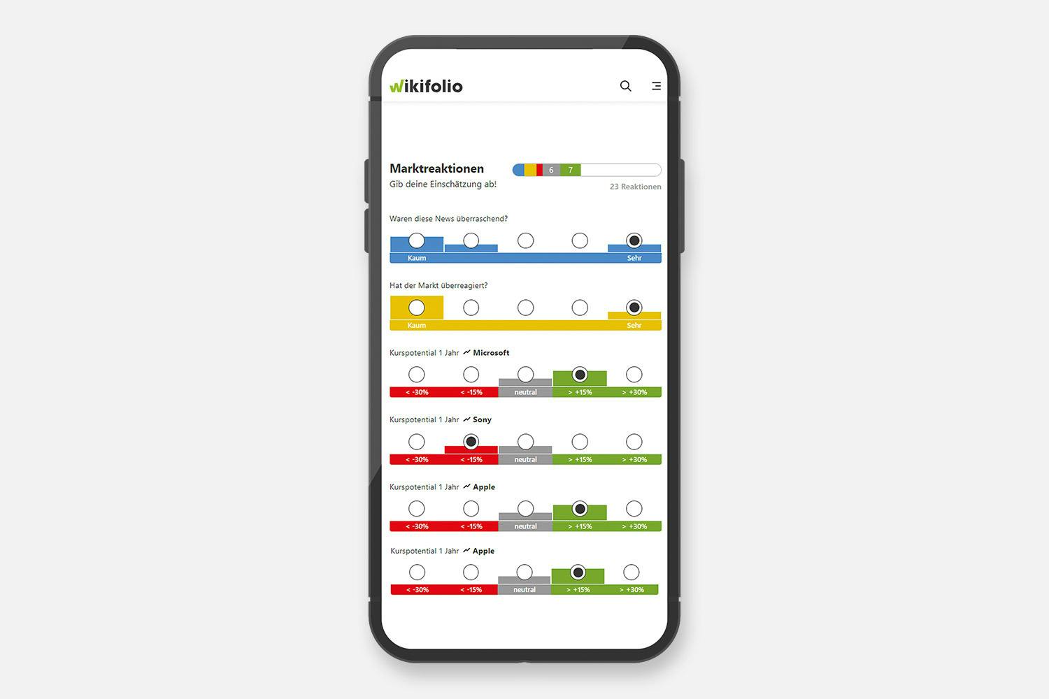Feed_Marktreaktionen_Smartphone_Mockup