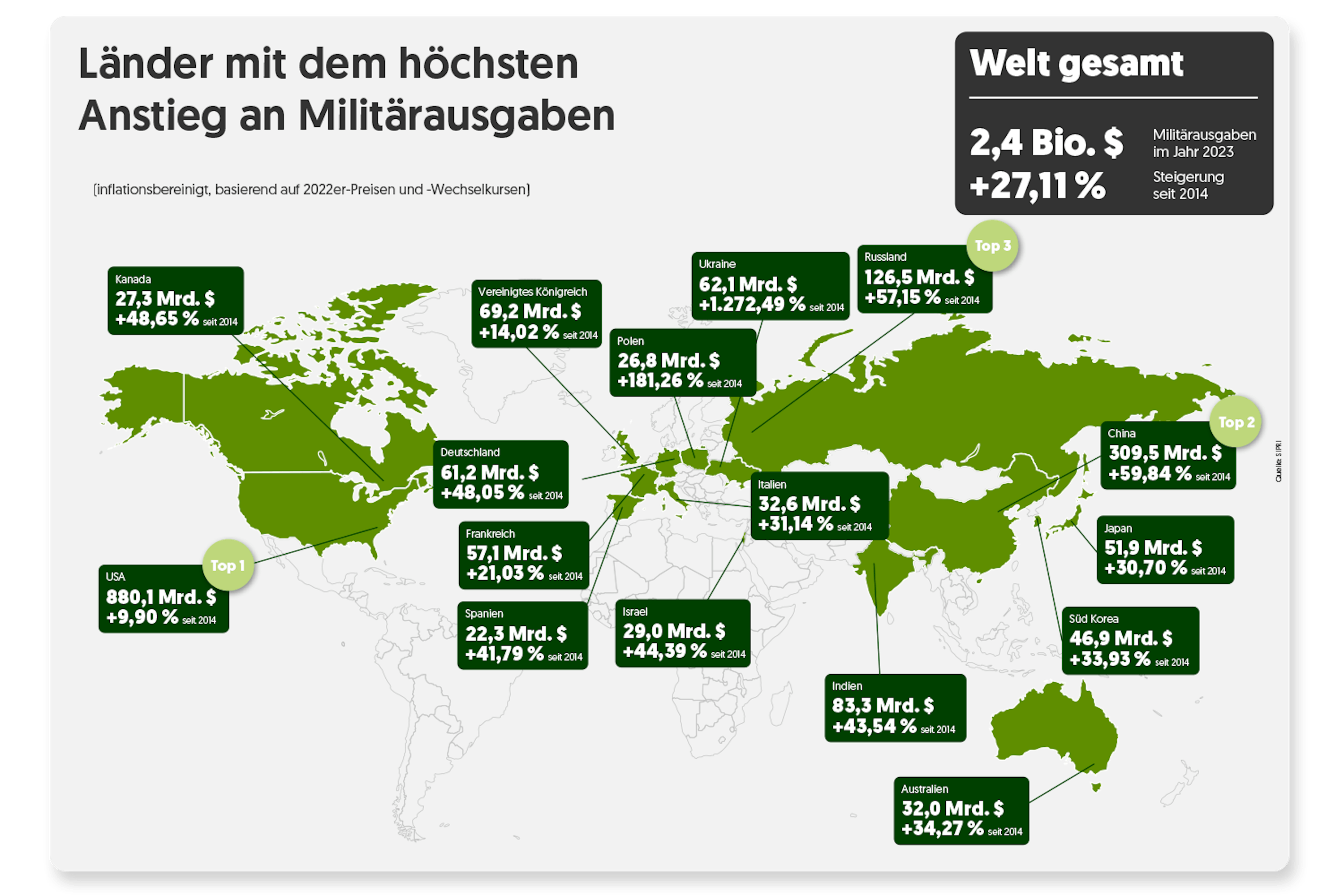 ruestungs-aktien-check-ausgaben-weltkarte