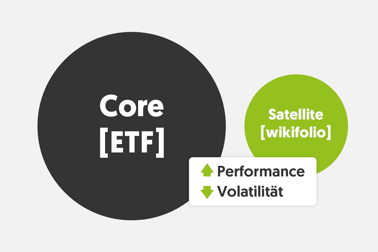 ETF Rechner-Mischmachine_Header
