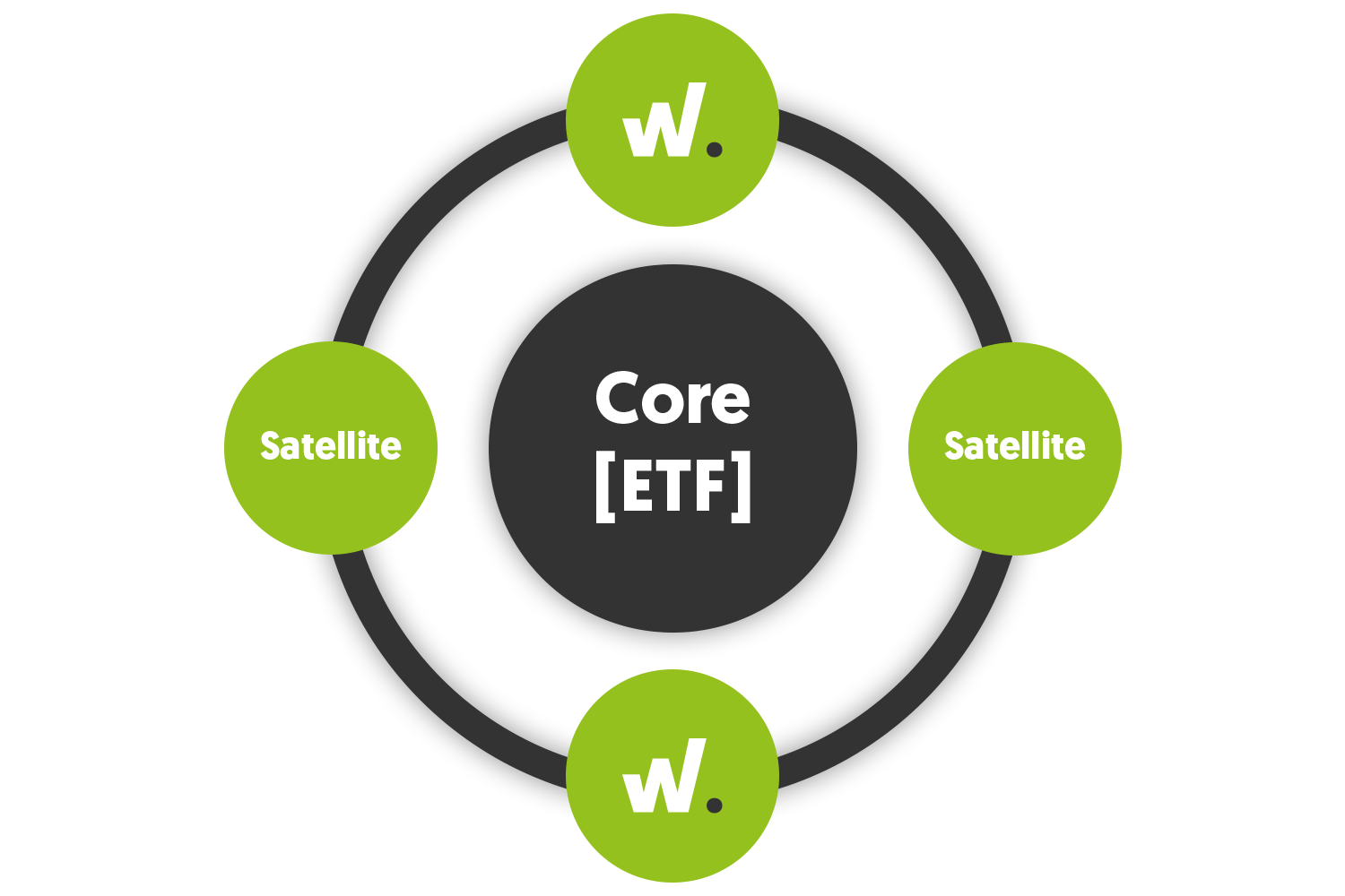 Mischamschine_PreviewAdvantage_3