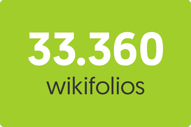 wikifolio_hat_mehr_als_300000_wikifolios