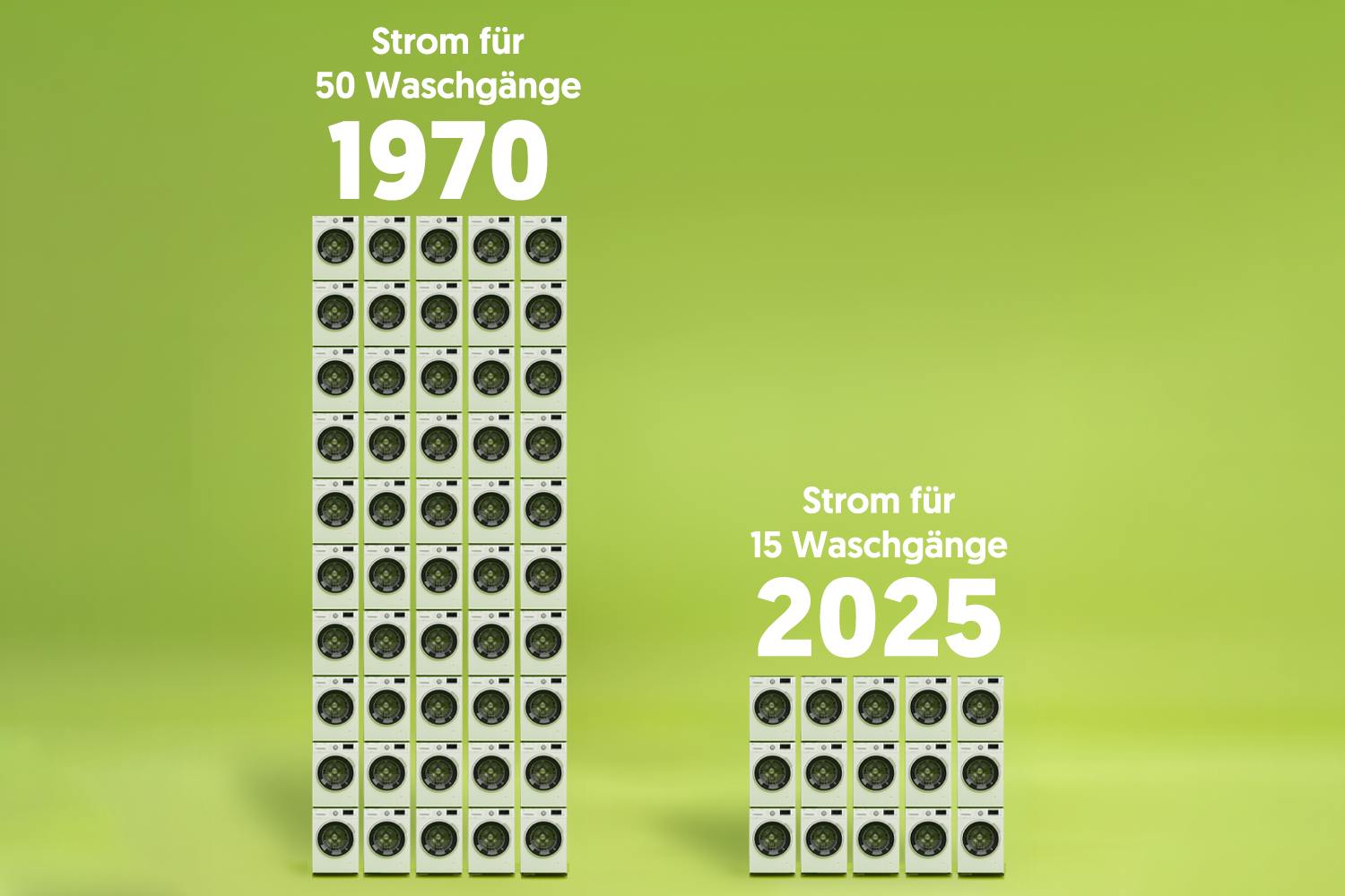 Inflationsschutz_Strom_1500x1000